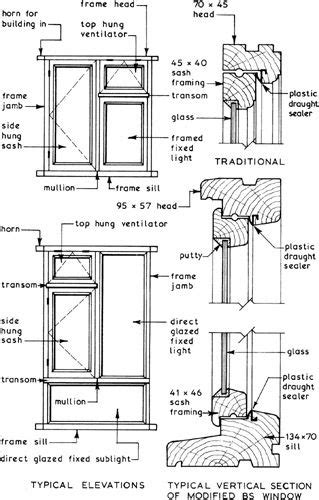 Window Details Wooden Window Design Window Design Modern Window Design