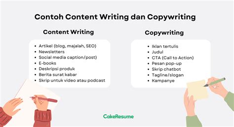 Content Writer Vs Copywriter Apa Bedanya Cakeresume