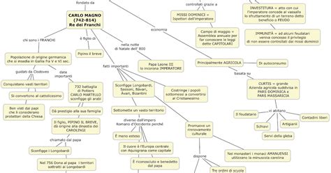 ScrivoQuindiPenso I Franchi Carlo Magno E Il Sacro Romano Impero