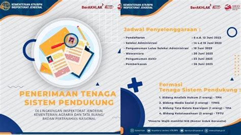 Lowongan Kerja Tenaga Pendukung Itjen Kementerian ATR BPN 2023 Berikut