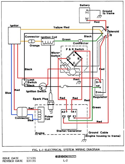 Ezgo Electric V Kw Diagram