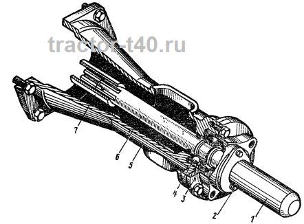 Задний и боковой ВОМ трактора Т-40 (вал отбора мощности) :: Трактор Т-40