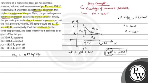 One Mole Of A Monatomic Ideal Gas Has An Initial Pressure Volume And