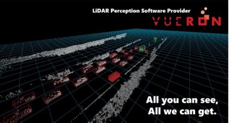 AV ON 257 MILE FULLY AUTOMATED HISTORIC HIGHWAY DRIVE VUERON LiDAR