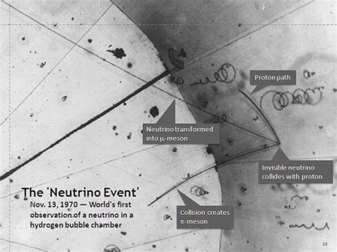 Cosmic Neutrinos Confirmed At South Pole Human World Earthsky