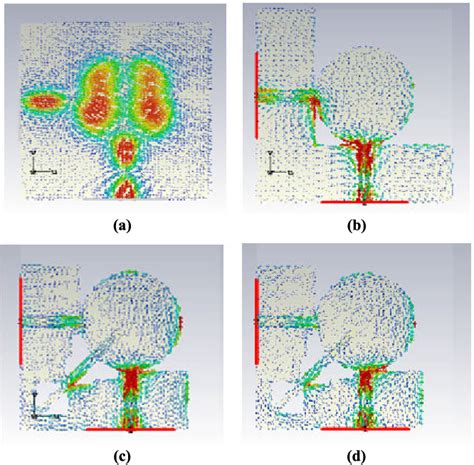 Figure 1 From Compact Coradiator MIMO Antenna For Super Wideband