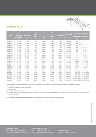 Maxiflex P1 Brochure PDF