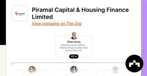 Piramal Capital And Housing Finance Limited Org Chart Teams Culture