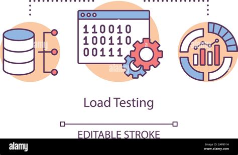 Load Testing Concept Icon Examine Computer Program Behaviour Idea Thin