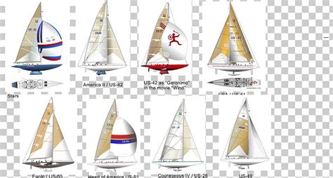 Sailing Cat Ketch Yawl Scow Png Clipart Americas Cup Boat Cat Ketch