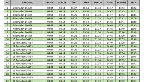 Jadwal Sholat Dan Imsakiyah Ramadhan H M Kabupaten Jember