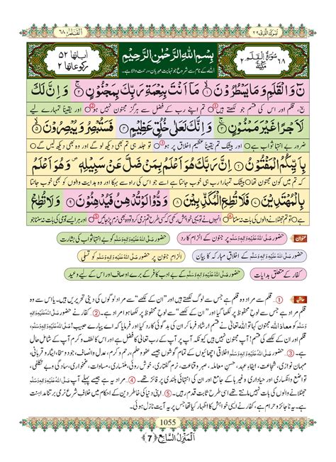 Surah Al Qalam ~ Benefits In Urdu Faiday Fawaid Tareeqa Tarika Porn Sex Picture