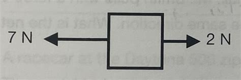 Concept D Describing Force And Motion Flashcards Quizlet