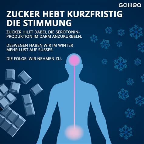 Winterdepression So Erkennst Du Symptome Und Ursachen Galileo