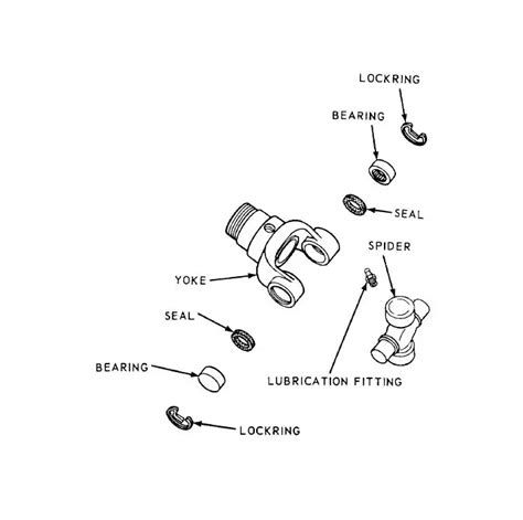 Universal Joint Diagram