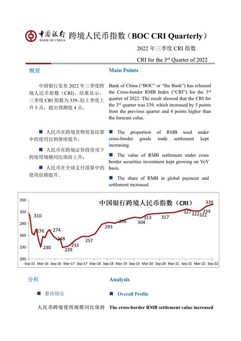 跨境汇款结算较快增长 中国银行发布2022年三季度跨境人民币指数