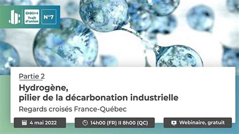 Hydrogène pilier de la décarbonation industrielle Fonds de recherche