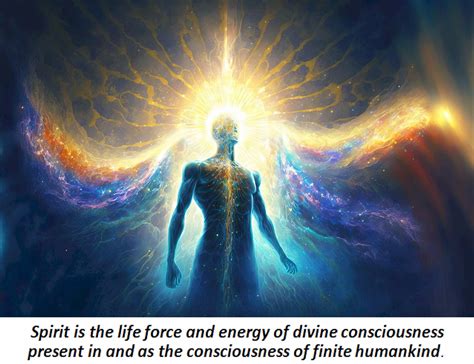 Who Else Believes Spirit is Consciousness? — Integral Christian Network 