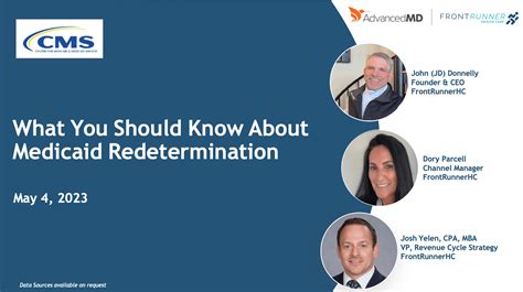 What You Should Know About Medicaid Redetermination Advancedmd