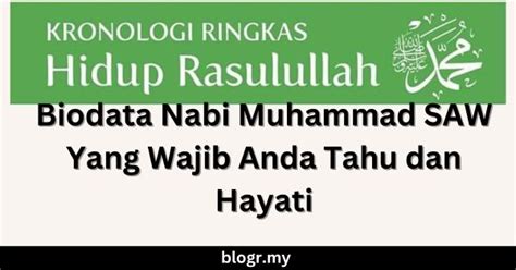 Biodata Nabi Muhammad SAW Yang Wajib Anda Tahu Dan Hayati