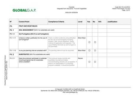 Global Gap Check List Ppt