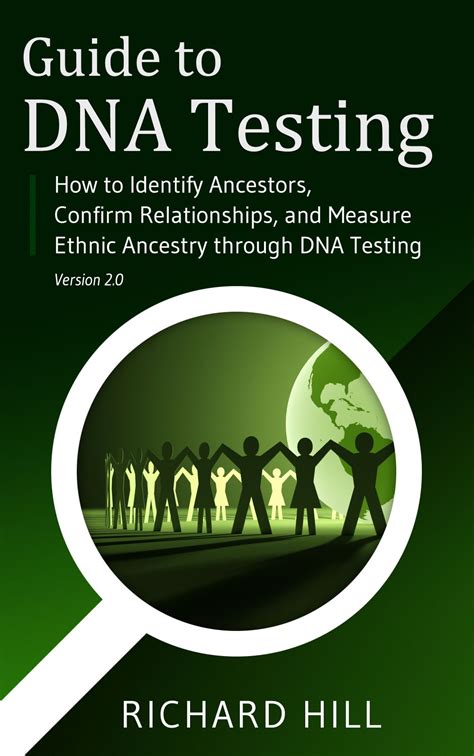 Pin on Fundamentals of Genealogy: DNA Testing for Kinship