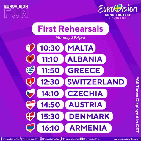 Eurovision 2024 The Schedule Of The Third Day Of Rehearsals Monday 29