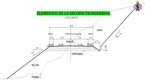 Dise O De La Secci N Transversal De Una Carretera Youtube