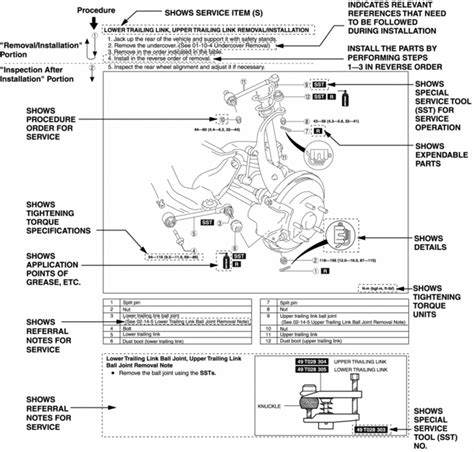 Mazda Cx Service Repair Manual How To Use This Manual Vehicle