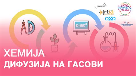 Наука за деца