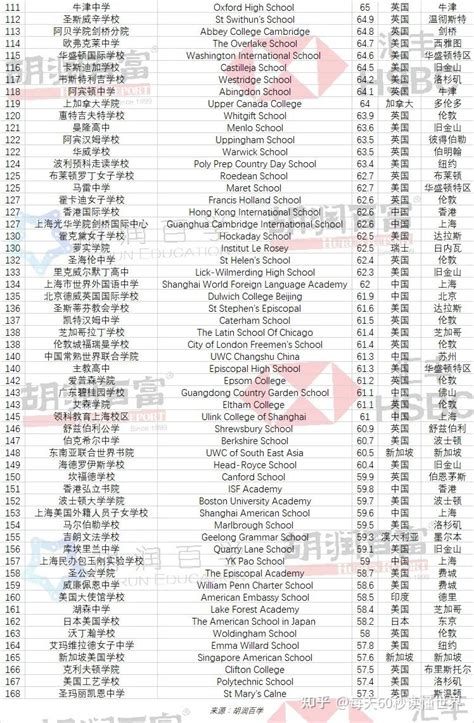 6月11日，星期日，在这里每天60秒读懂世界！ 知乎