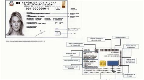 Así será la nueva cédula dominicana Son Así RD