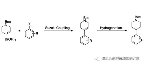 Nimn高效实现芳基卤代物和烷基卤代物c C偶联，2步变1步，完美！ 知乎