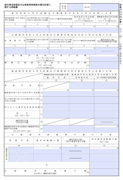 入力用PDF別表六 二十六 付表一 給与等支給額及び比較教育訓練費の額の計算に関する明細書 令和5年4月1日以後終了事業年度分