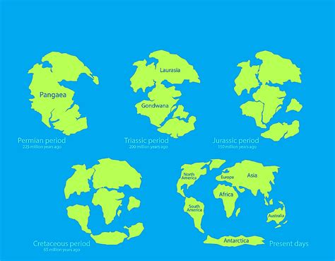 Pangea Evolution Map