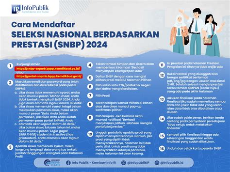 Infopublik Seleksi Nasional Berdasarkan Prestasi Snbp 2024 Masih