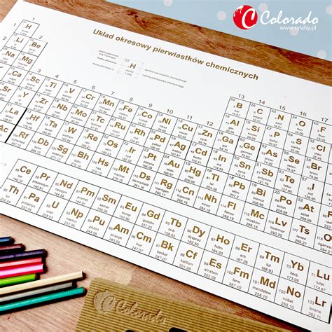 Uk Ad Okresowy Pierwiastk W Chemicznych Sylaby Pl