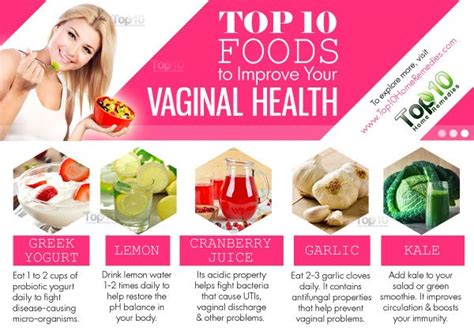 Top 10 Foods To Improve Your Vaginal Health Top 10 Home Remedies