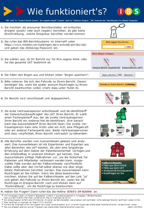 Wie Funktioniert S Fallberichtseite F Lle Aus Ihrer Klinik F Lle Aus