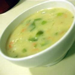 Pepper Pot Soup I Recipe - Allrecipes.com