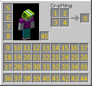 Shield Inventory Slot Minecraft 1 9 SpigotMC High Performance