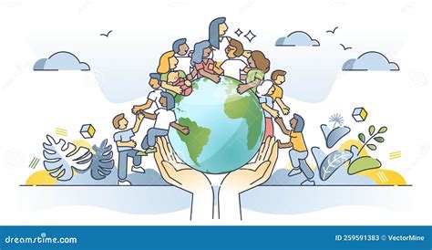 Population Of The World And Global Social Human Community Outline