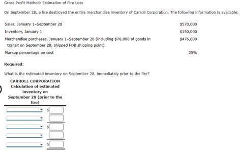 Solved Gross Profit Method Estimation Of Fire Loss On Chegg