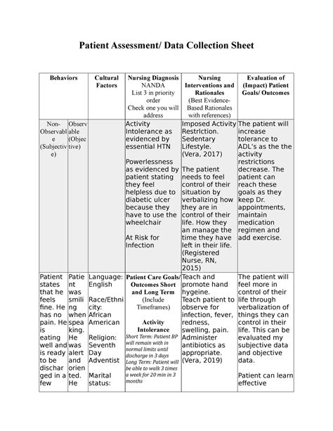 Patient Assessment Data Collection Sheet Patient Assessment Data