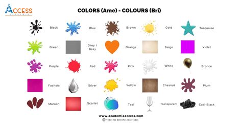 Fichas Colores En Ingles 《madererías》