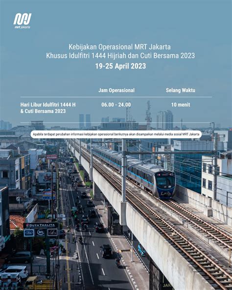 MRT Jakarta Siapkan Pekerjaan Test Pit Utilitas Periode September 2021