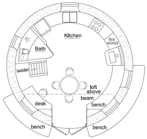 Peace Dome Plan for Earth Bag Homes