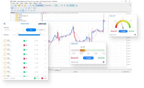 Metatrader Supreme Edition La Herramienta Definitiva Para El