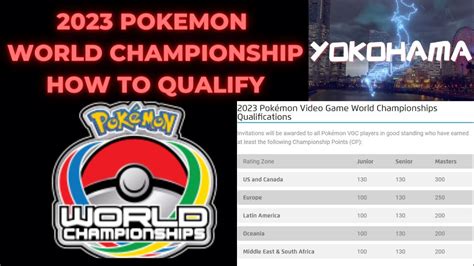 Pokemon VGC Worlds Qualification INFO ANNOUNCED YouTube