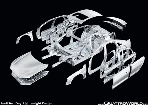 Part Audi Techday Lightweight Design Milestones Historic And